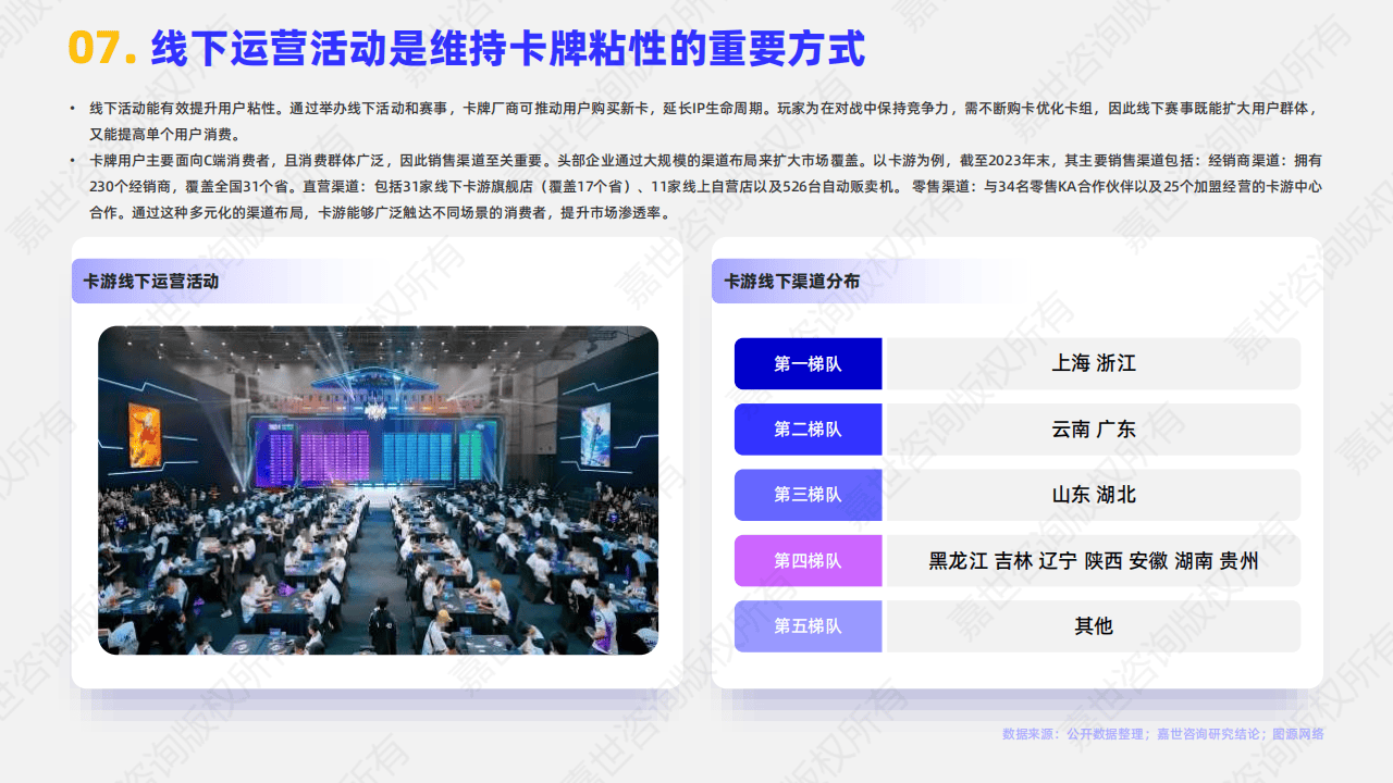 2025卡牌行业报告：集换式卡牌行业简析报告